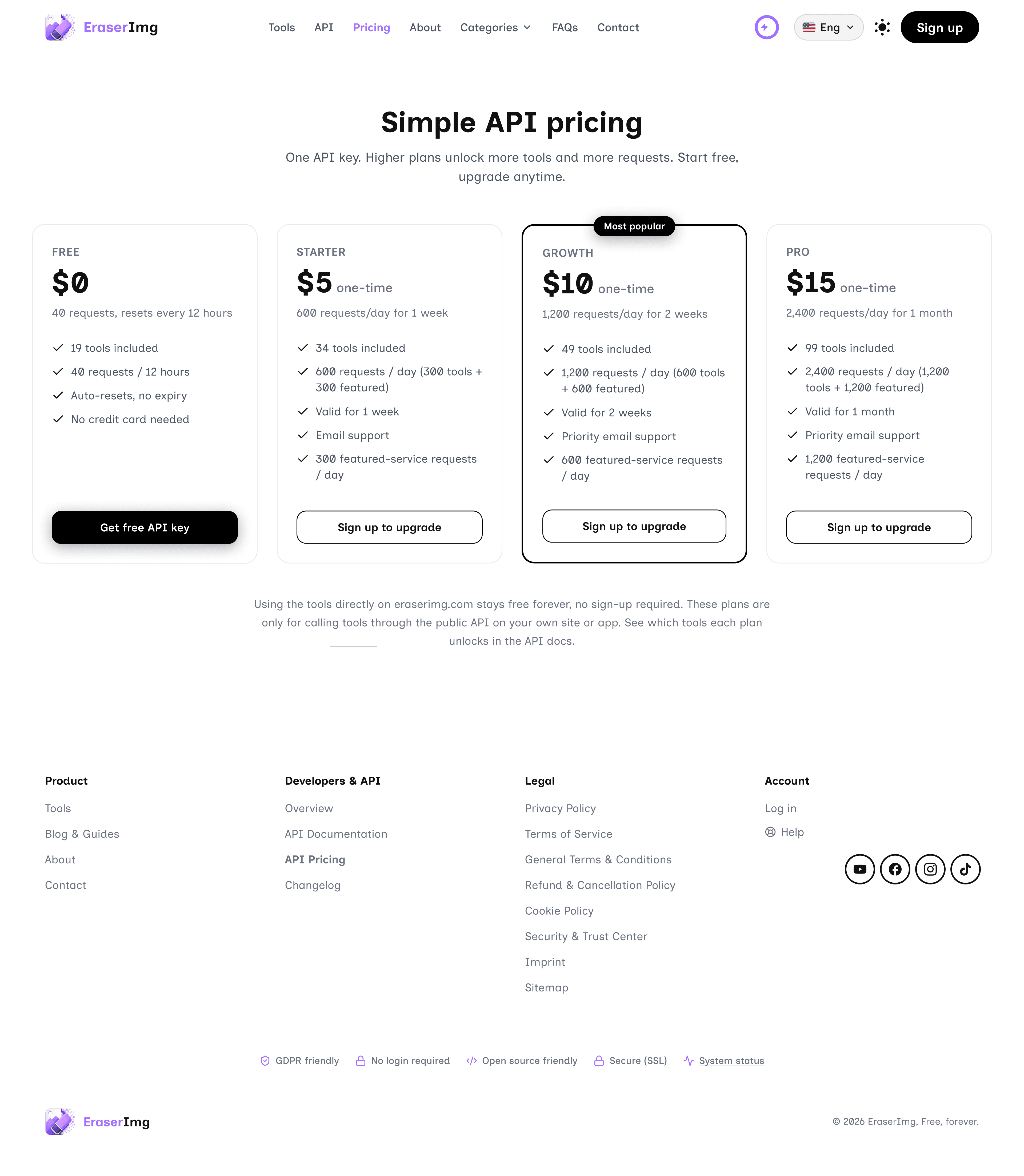EraserImg: Pricing